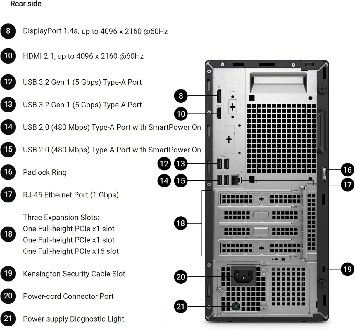 ديل برو تاور QCT1250 / معالج i7-14700 / ذاكرة وصول عشوائي 8 جيجابايت / قرص SSD من نوع NVME بسعة 512 جيجابايت / نظام تشغيل DOS / ضمان لمدة عام واحد / BTO011_QCT1250_EMEA