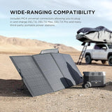 EcoFlow 400W Portable Solar Panel