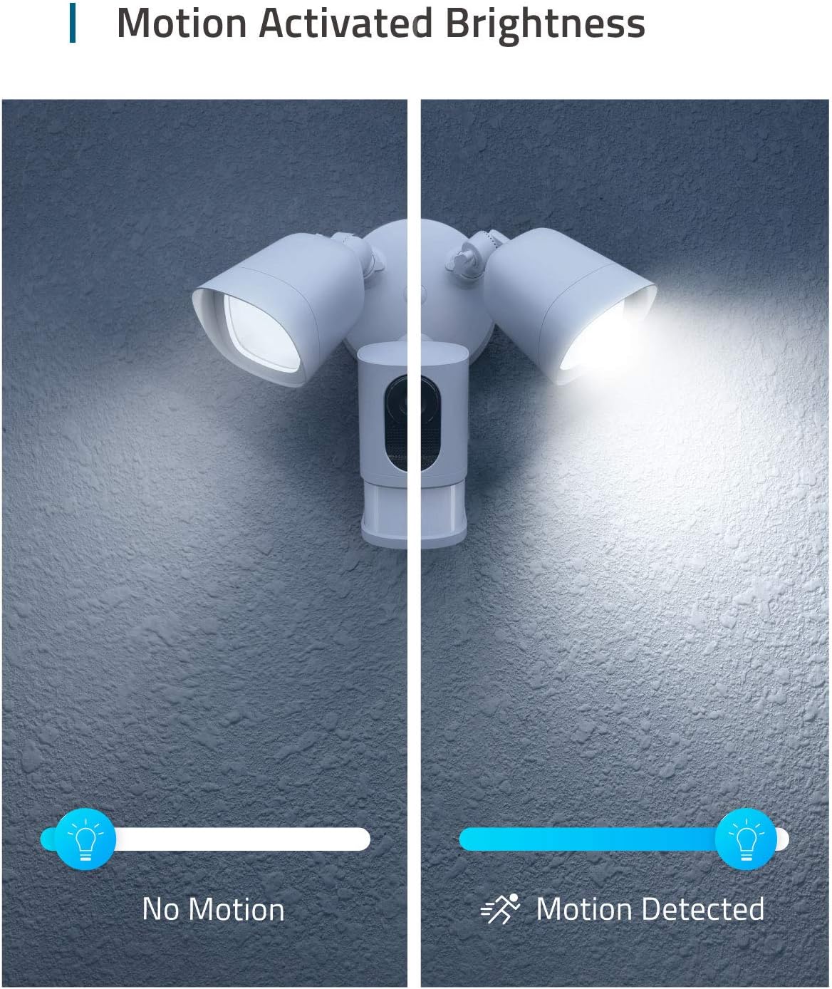 Eufy 1080P FloodLight Security Camera -White