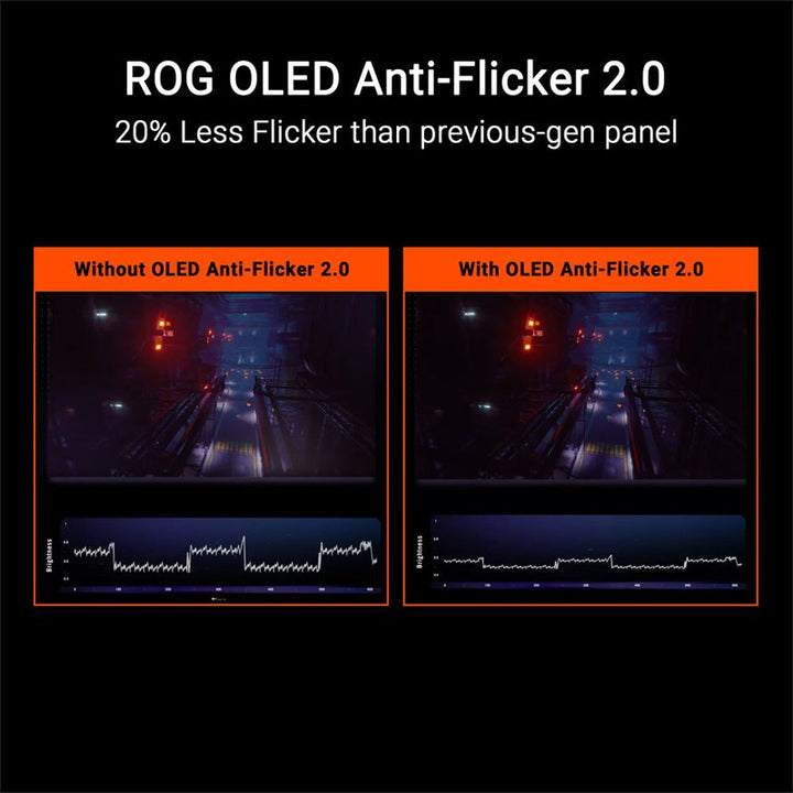 شاشة ألعاب Asus ROG Swift OLED PG27UCDM مقاس 27 بوصة بدقة 4K QD-OLED، معدل تحديث 240 هرتز، وقت استجابة 0.03 مللي ثانية، HDMI 2.1، AMD FreeSync Premium Pro، متوافقة مع G-SYNC - أسود