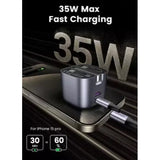 UGREEN Nexode 35W 2-Port GaN Fast Charger UK CD350-15540