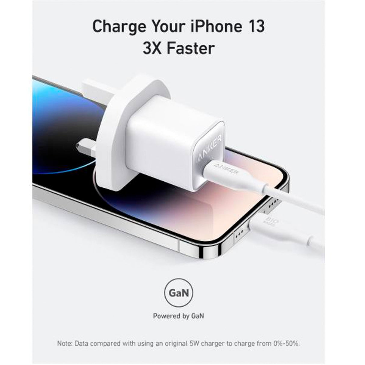 Anker 511 Charger (Nano 3, 30W)
