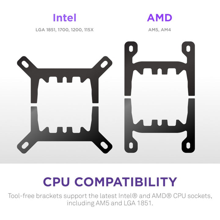 Nzxt Krakrn Plus 240 RGB 240mm AIO Liquid Cooler With 1.54" LCD & RGB Fans - White