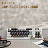 لوحة مفاتيح الألعاب ATTACK SHARK X98PRO بعدد 99 زرًا مع وضع اتصال ثلاثي، وشاشة عرض LED ملوّنة، ولوحة أرقام مدمجة - Cheese White Blueberry Switch
