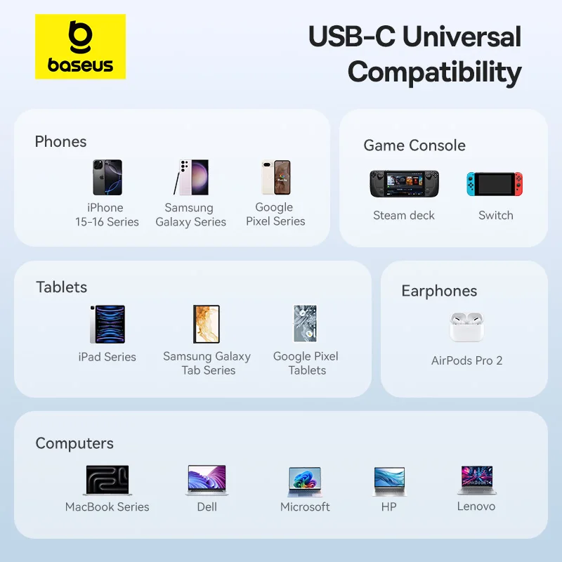 Baseus EnerCore CR11 Power Bank with Retractable Cable 20000mAh 67W - Cosmic Black