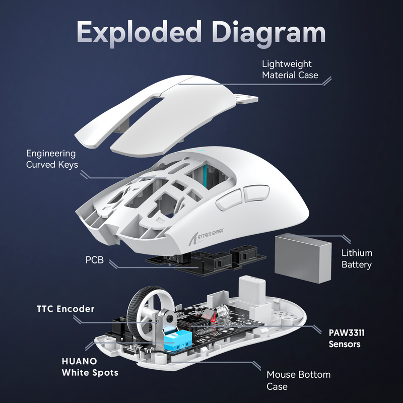 ATTACK SHARK X11 63g UltraLight Wireless Gaming Mouse with Charging Dock - White