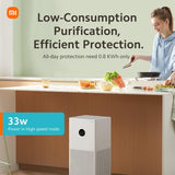 Xiaomi Smart Air Purifier 4 Lite