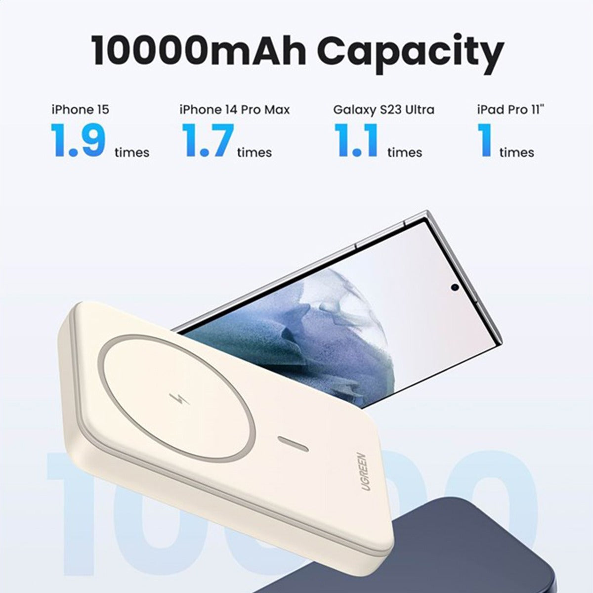 UGREEN 10000mAh PD-20W Magnetic Wireless15W Power Bank - Beige PB561