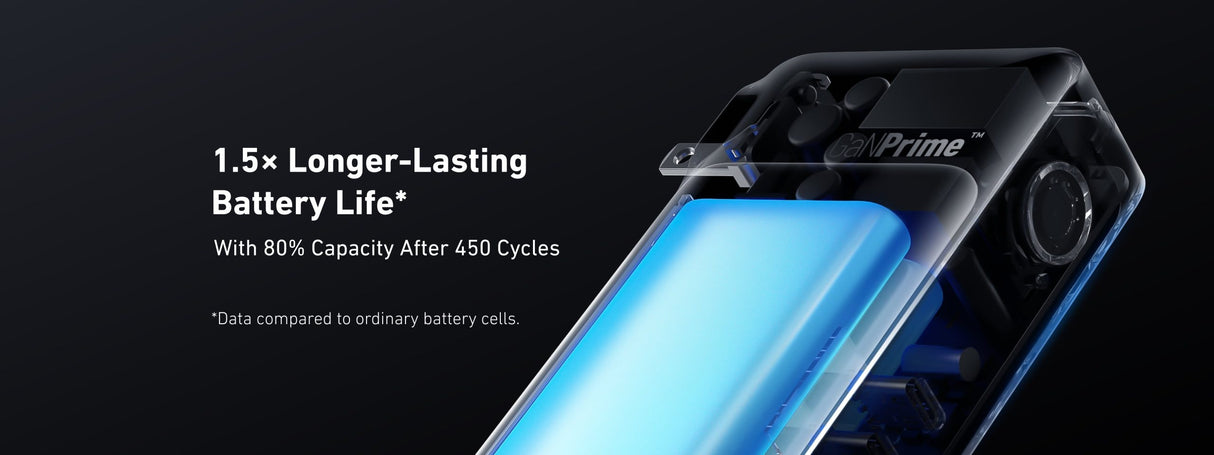 باور بانك Anker 733 سعة 10000mAh مع شاحن GaNPrime بقوة 65 واط (2 في 1) – أسود