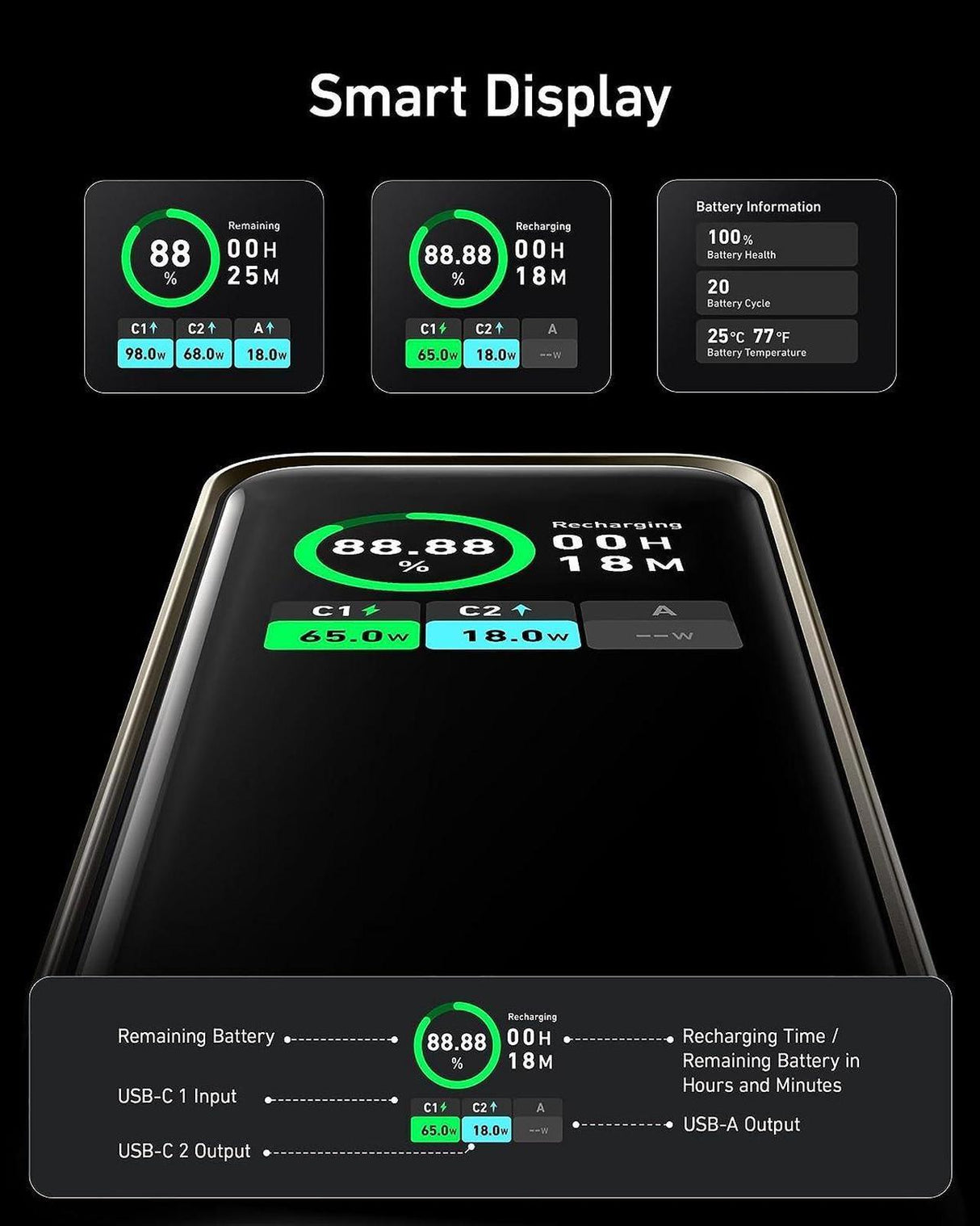 Anker Prime 20,000mAh Power Bank (200W) Series 7 - Golden A13360B1