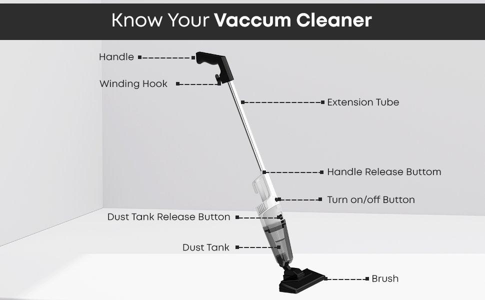 Russell Hobbs 3-in-1 Corded Handheld Vacuum Cleaner, K-22A102W – White
