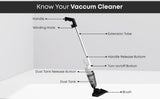 Russell Hobbs 3-in-1 Corded Handheld Vacuum Cleaner, K-22A102W – White