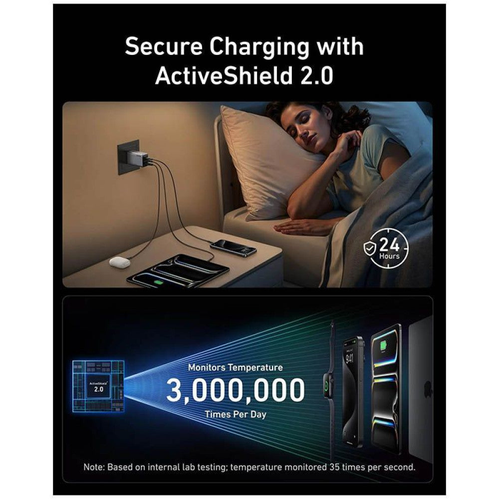 Anker Prime Charger (شاحن أنكر برايم 100 واط، 3 منافذ، GaN) A2688241 - فضي