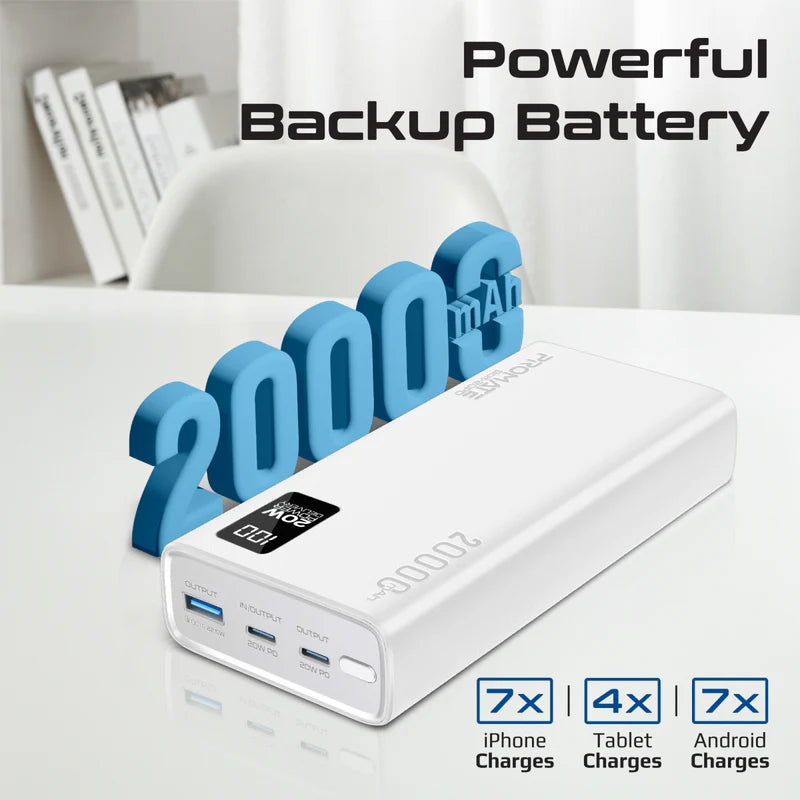 باور بنك ذكي مدمج من Promate مع شحن PD بقدرة 20W ومنافذ USB-C مزدوجة ومنفذ USB-A بقدرة 22.5W - أبيض