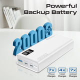 باور بنك ذكي مدمج من Promate مع شحن PD بقدرة 20W ومنافذ USB-C مزدوجة ومنفذ USB-A بقدرة 22.5W - أبيض