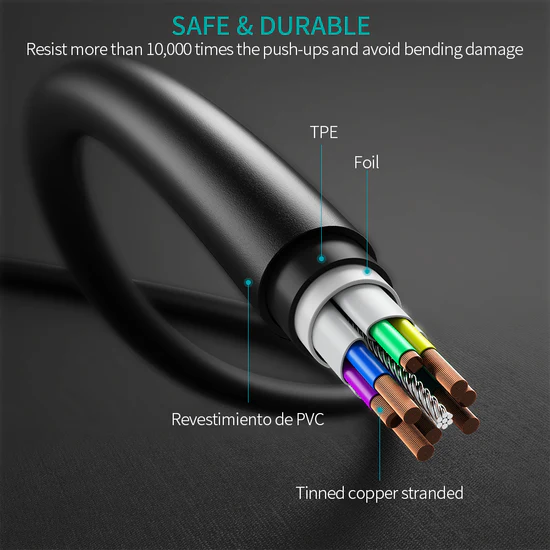 Choetech CC0004 3A USB-C to USB-C Cable 3m - Black
