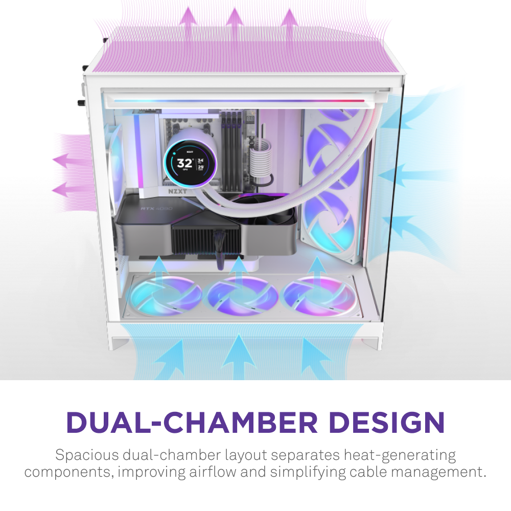 NZXT H9 Flow RGB 2025 Dual Chamber Mid Tower Case With RGB Fans - White