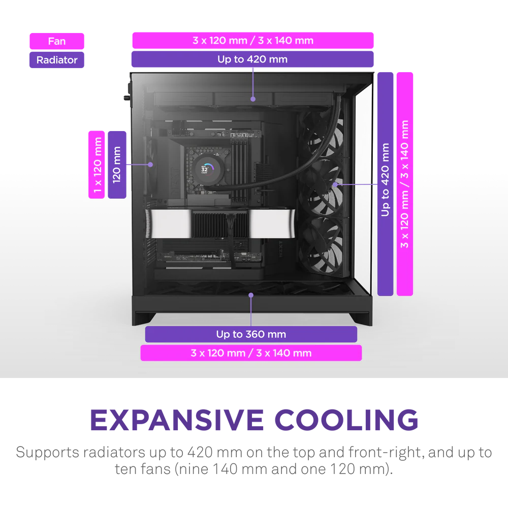NZXT H9 Flow (2025) Dual Chamber Mid Tower Case - Black