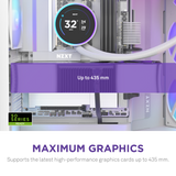 NZXT H9 Flow RGB 2025 Dual Chamber Mid Tower Case With RGB Fans - White