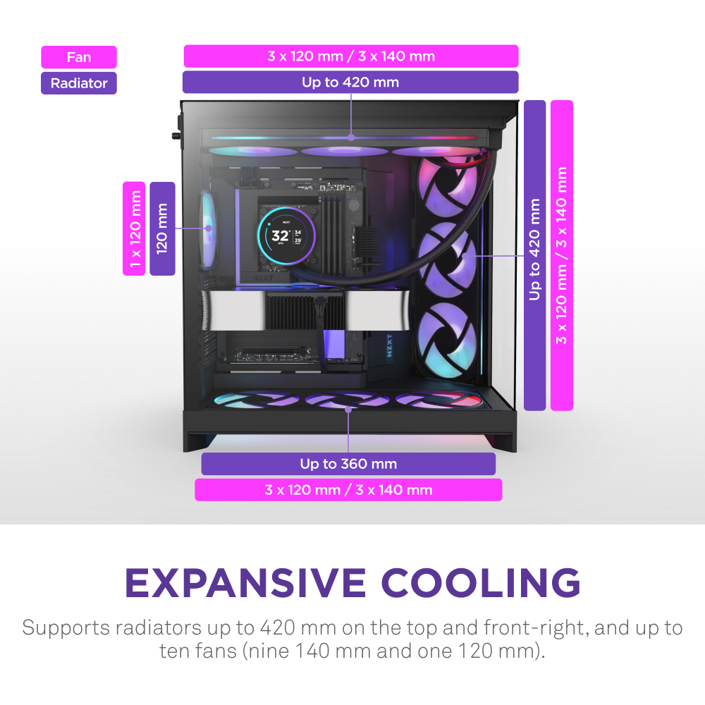 NZXT H9 Flow RGB+ 2025 Dual Chamber Mid Tower Case With RGB Fans & Control Hub - Black