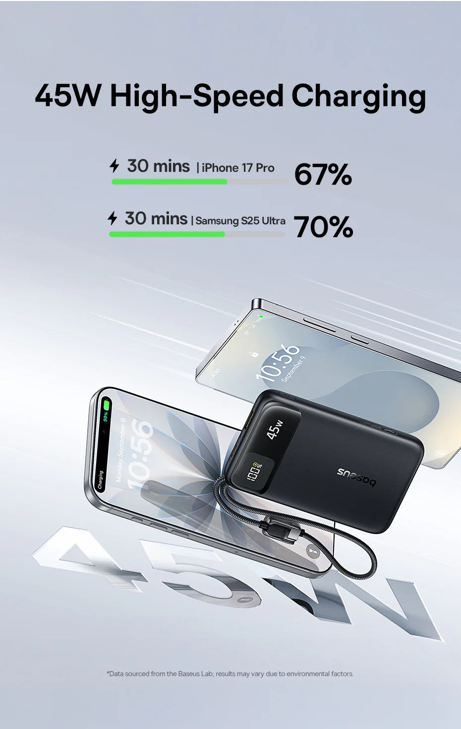 بنك الطاقة Baseus EnerFill FC11 بشاشة عرض رقمية وكابلين USB-C مدمجين، سعة 10000 مللي أمبير، قدرة 45 واط - أسود كوني
