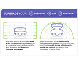 Silicone Protective Joysticks Thumb grip Cover