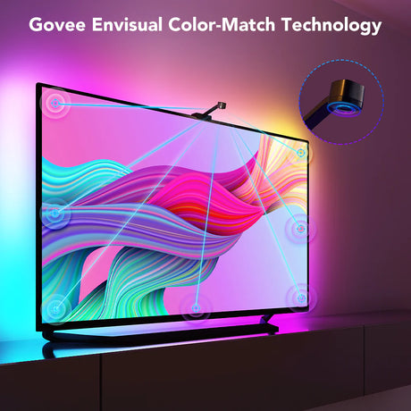 GOVEE IMMERSION TV STRIP BACKLIGHTS 3.6M WITH CAM.(WIFI+BLUETOOTH) - H6199
