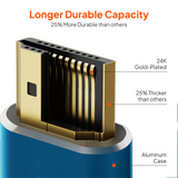 Mowsil HDMI 2.0 Cable | 4K@60Hz Ultra HD, 18Gbps High Speed, HDR, 3D, Gold-Plated | TV PC PS5 Monitor - 15 Meters
