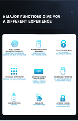 Advanced Biometric Door Lock with Tuya App Control, Card Acce& Multi-Access Options