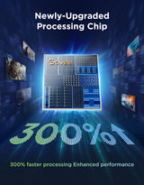 Govee TV Backlight 3 Pro include Three-camera TV Backlight 75-85 inches - R2A81C11