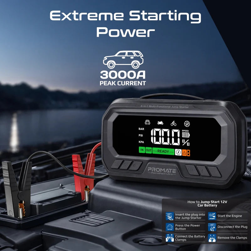 Promate PatrolPack Ultra 3000A/12V High-Capacity Jump Starter 150PSI Air Compressor with 16000mAh Power Bank & Flashlight
