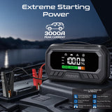 Promate PatrolPack Ultra 3000A/12V High-Capacity Jump Starter 150PSI Air Compressor with 16000mAh Power Bank & Flashlight