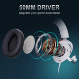 Sades Spectre SA-915W Virtual 7.1 Surround Sound USB Gaming Headset - White