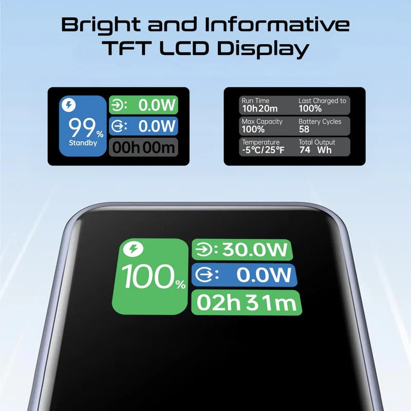 Ultra Compact 130W Multi-Port Power Bank with Retractable USB-C Cable & TFT LCD Screen