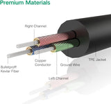 Ugreen 3.5mm Male to 3.5mm Male Cable 2m - Black (AV119 - 10735)