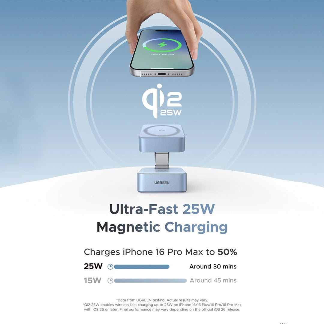 UGREEN 2-in-1 Magnetic Wireless Charger 25w - W752-55960B