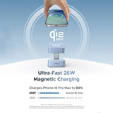UGREEN 2-in-1 Magnetic Wireless Charger 25w - W752-55960B
