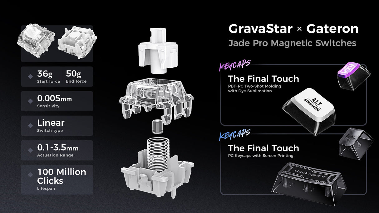 لوحة مفاتيح الالعاب Gravastar Mercury V75 بنسبة 75% بمفاتيح هال ايفيكت مغناطيسية - ميكا رمادي