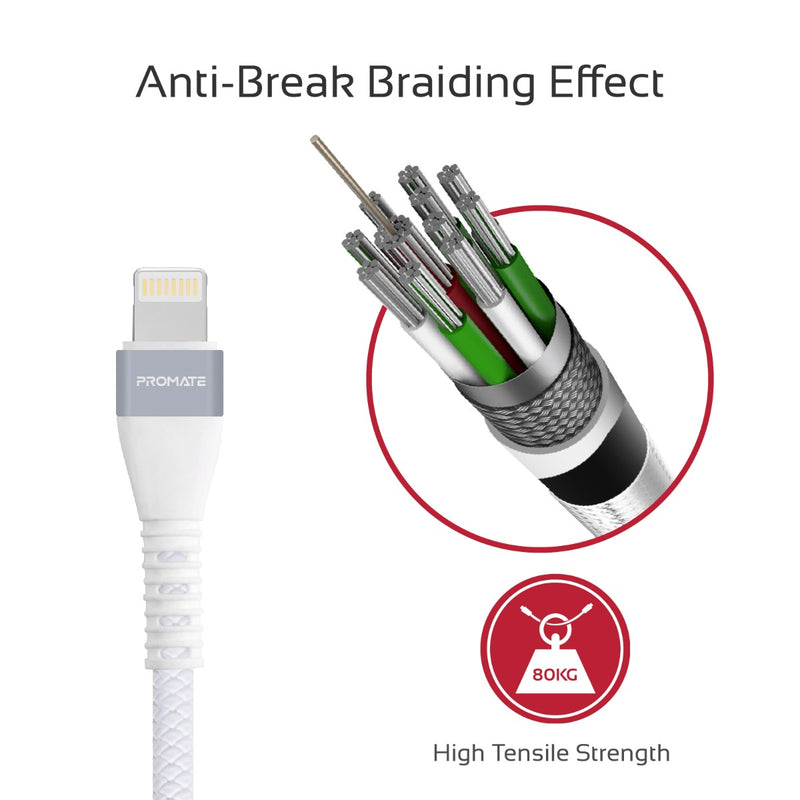Promate Super-Flexible USB to Lightning Connector Cable  2A Standard Charging  - WHITE