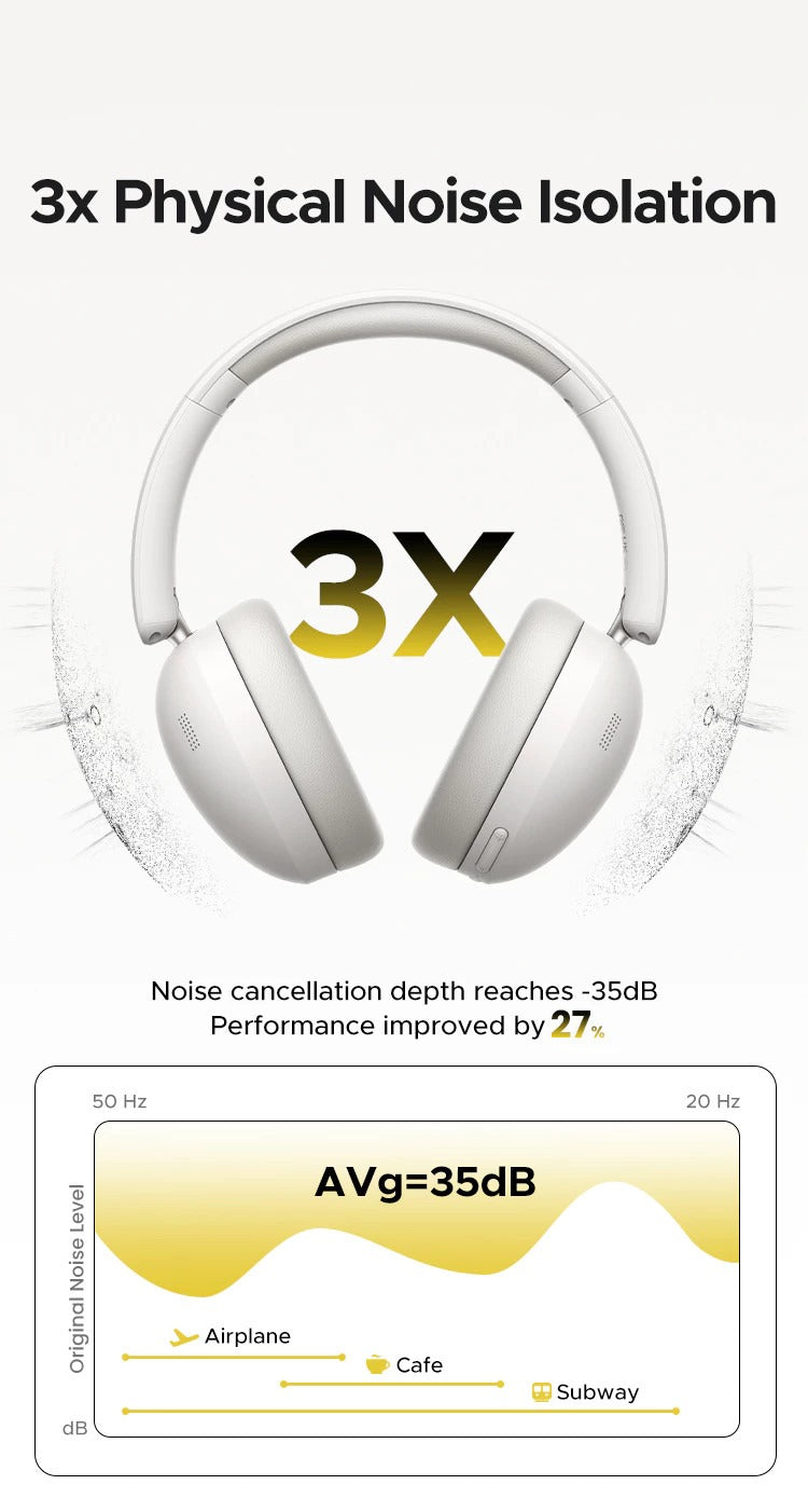 سماعة UGREEN Studio Max2 – رمادي فاتح
