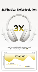 سماعة UGREEN Studio Max2 – رمادي فاتح