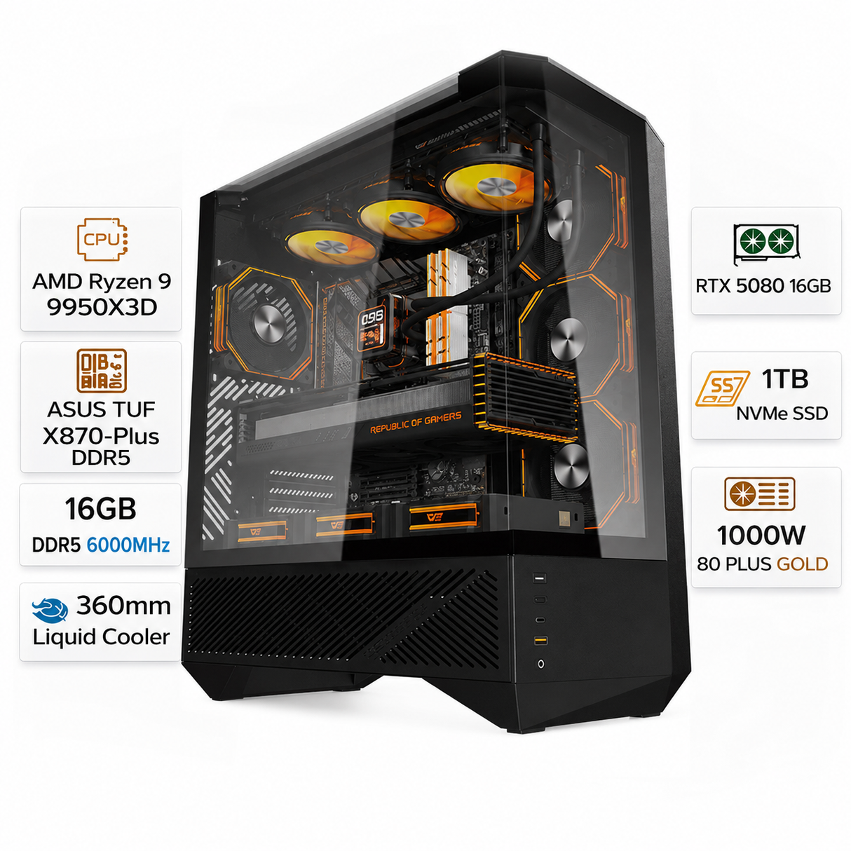 Custom Gaming PC AMD Ryzen 9 9950X3D, RTX 5080 16GB, RAM 16GB DDR5 6000MHz, 1TB NVMe SSD, Windows 11 Pro