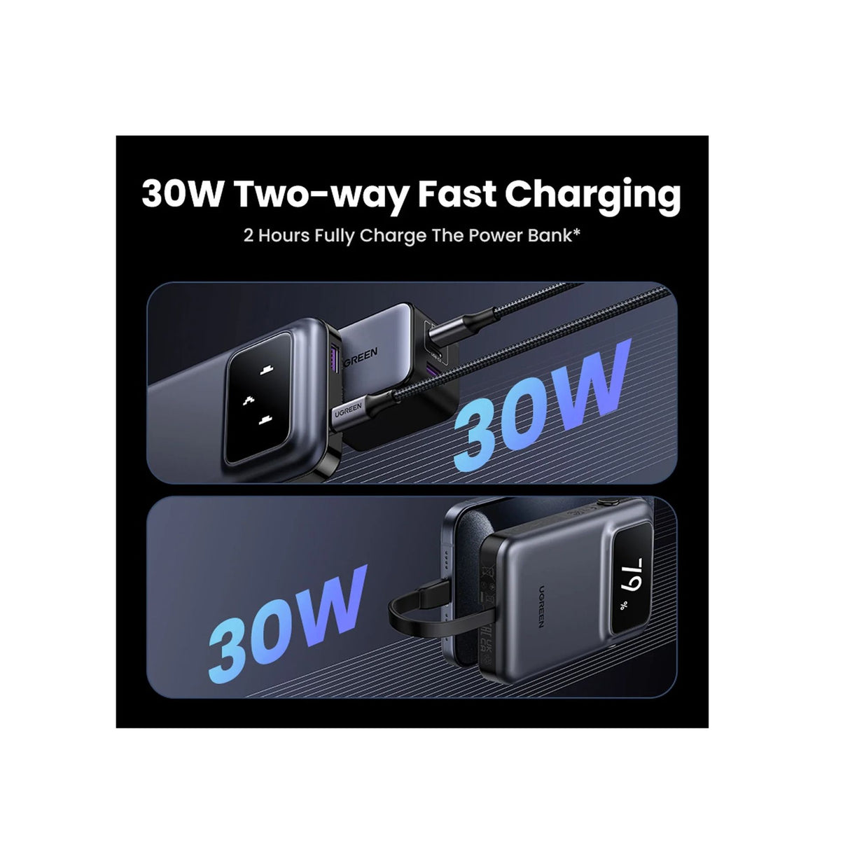 بنك الطاقة اللاسلكي المغناطيسي UGREEN Uno بسعة 10000mAh – بنفسجي