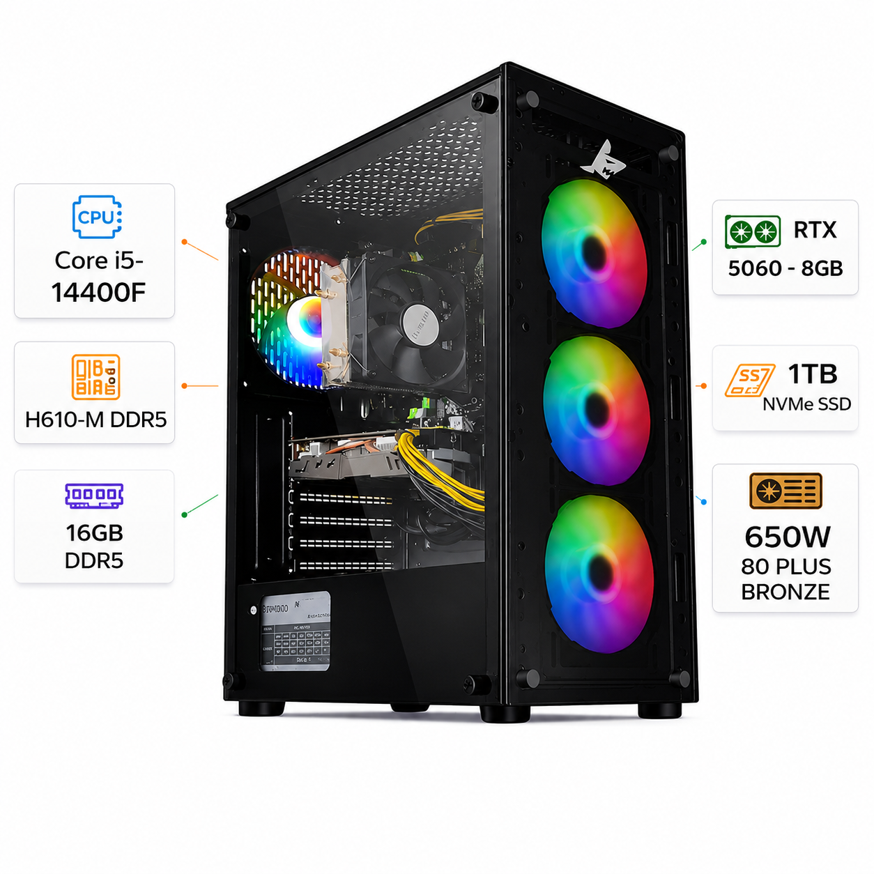 Custom Gaming PC Intel Core i5-14400F, RTX 5060 8GB, 16GB RAM DDR5