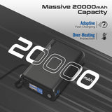 Promate Titan-35W 20000mAh Ultra Compact 35W SuperSpeed Power Bank with Built-In USB-C Cable - Black