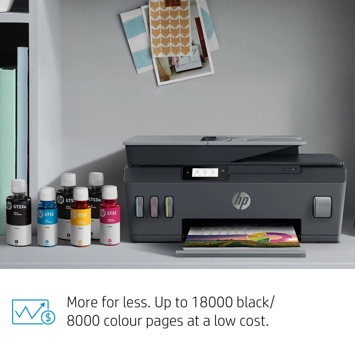 طابعة HP Smart Tank 530 اللاسلكية متعددة الوظائف - 11 صفحة في الدقيقة / 4800 نقطة في البوصة / A4 / USB / Wi-Fi / Bluetooth / طابعة نفث الحبر الملونة - 4SB24A