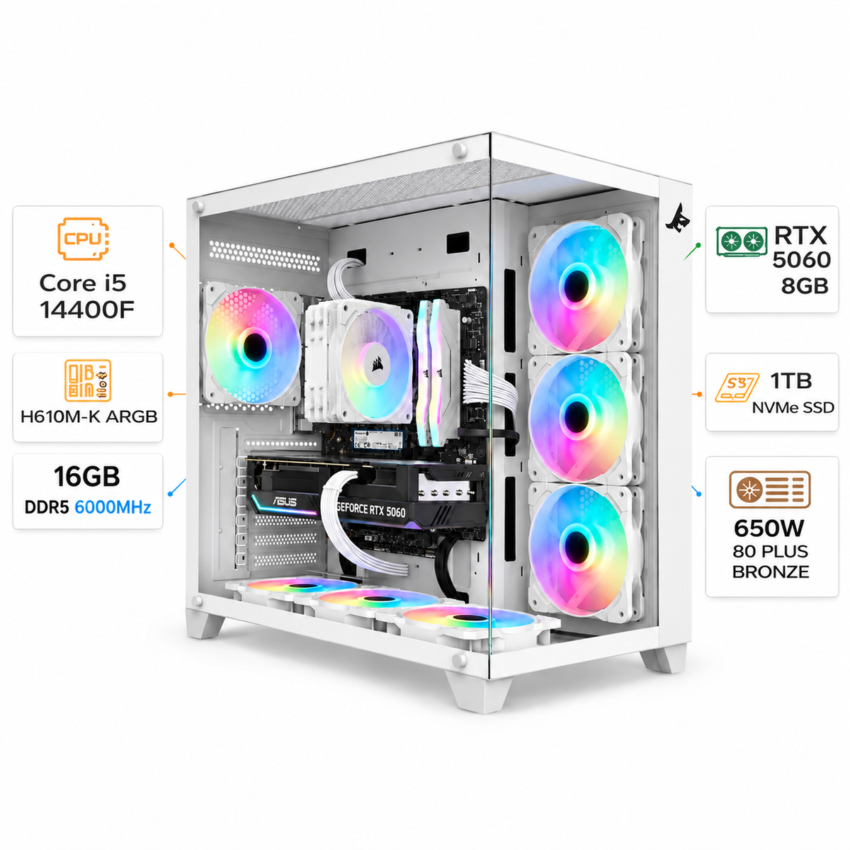 Custom Gaming Pc Intel Core i5-14400F, RTX 5060 8GB, (1*16)16GB RAM DDR5 6000MHz, 1TB SSD, Windows 11 Pro