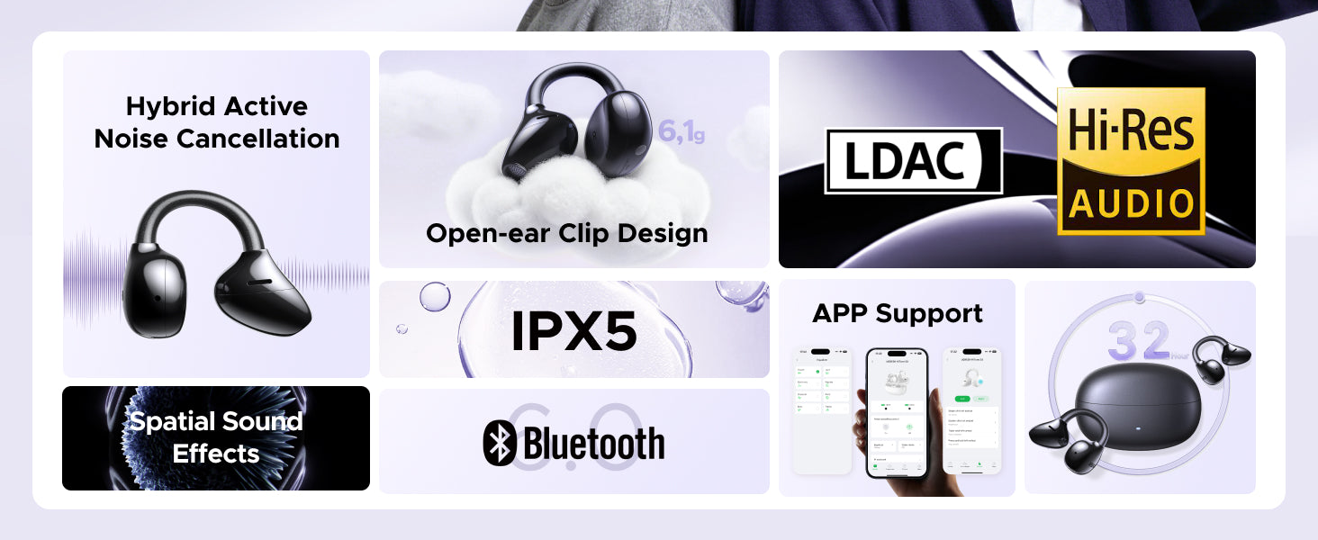 UGREEN ClipBuds Pro S8 Wireless  ANC - WS218