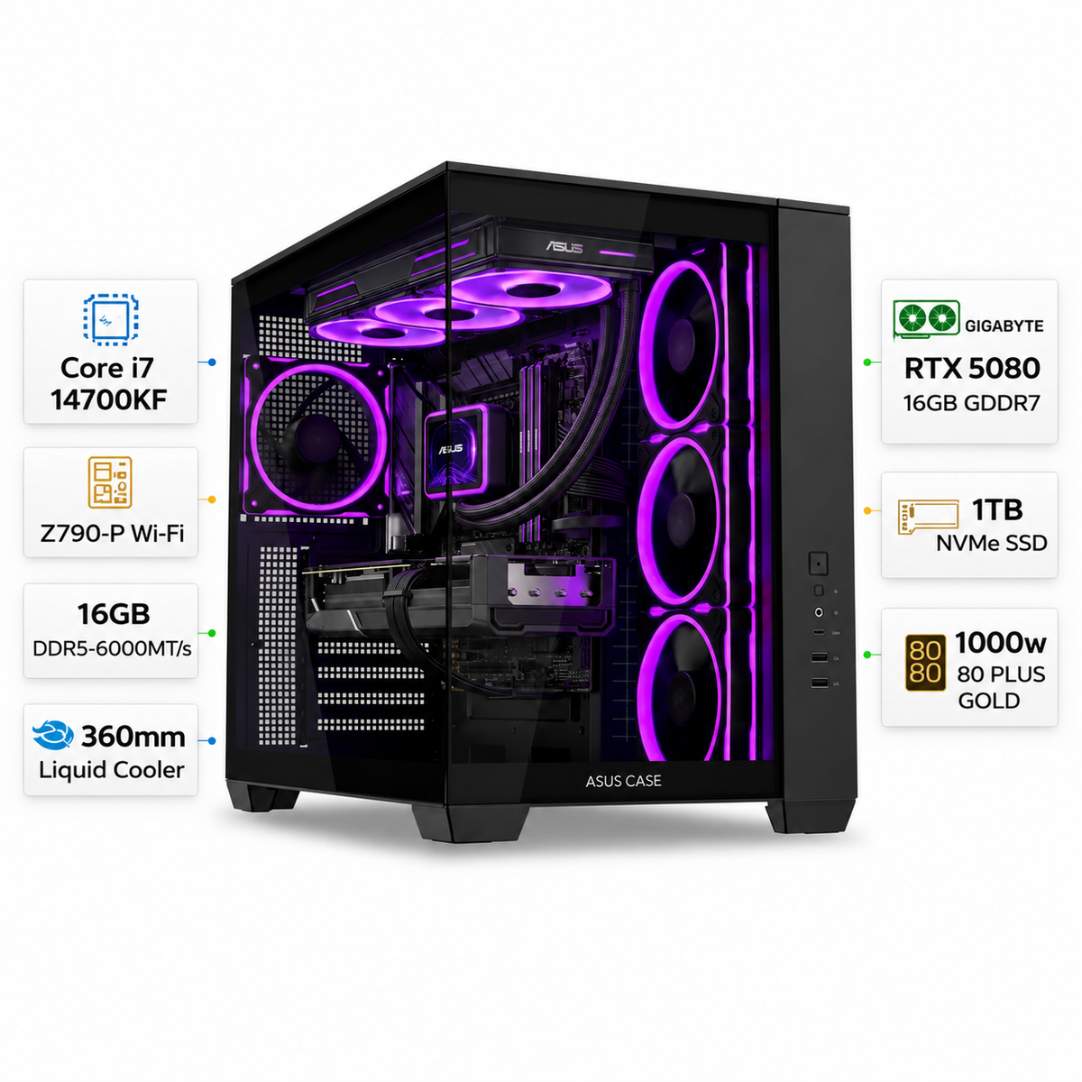 Custom Gaming PC Intel Core i7-14700KF, RTX 5080 16GB GDDR7, 16GB DDR5 6000MT/s, 1TB NVMe SSD, Windows 11