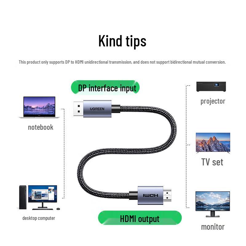 Ugreen Video Cable DisplayPort to HDMI, 4K@30Hz, 10.2 Gbps, Plug&Play, 2m - Grey (DP125 - 35842)